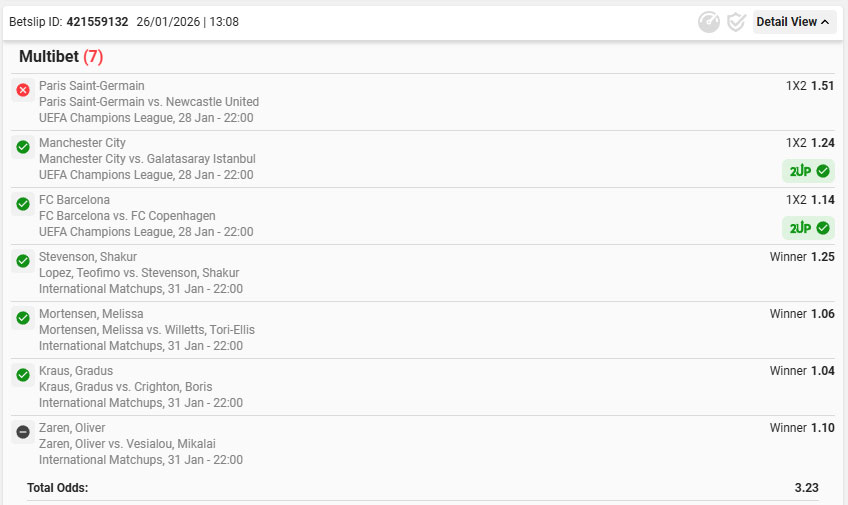 Bet results for betslip 26 January